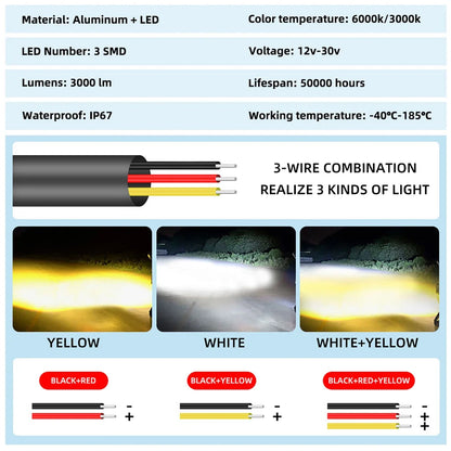 LED Motorcycle Lights: 3 Lenses, High/Low Beam, and Fog-Resistant